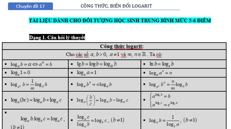 các công thức logarit