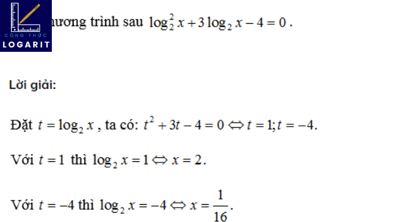 Công thức của logarit