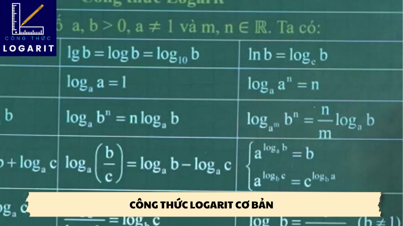 công thức logarit cơ bản